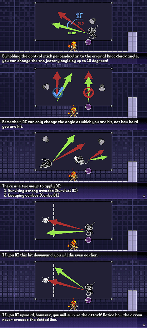 rivals DI tutorial 1